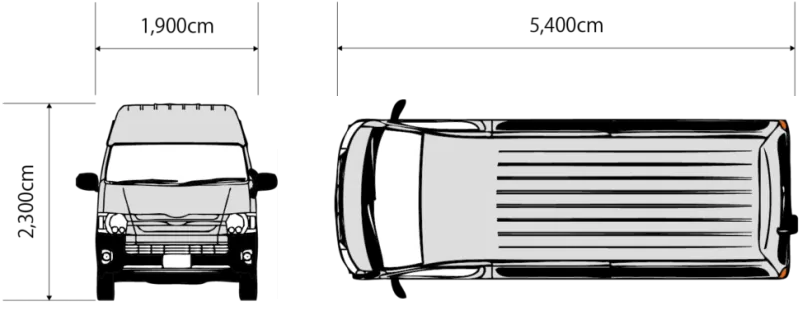 ニコワゴンの車両寸法図